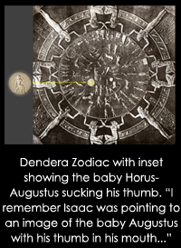 dendra zodiac